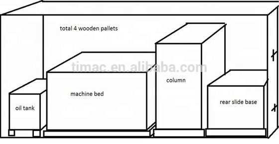 380V電圧表面磨き機 機械修理工場用の表面磨き機リスト