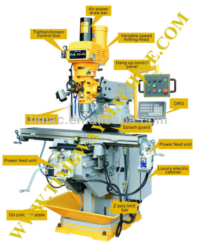 M250 ターレットフレーシングマシン 254x1370 mm テーブルサイズと3.75kW スピンドルモーターパワー